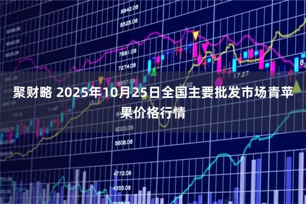 聚财略 2025年10月25日全国主要批发市场青苹果价格行情